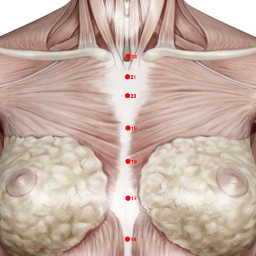 CV19 acupoint
