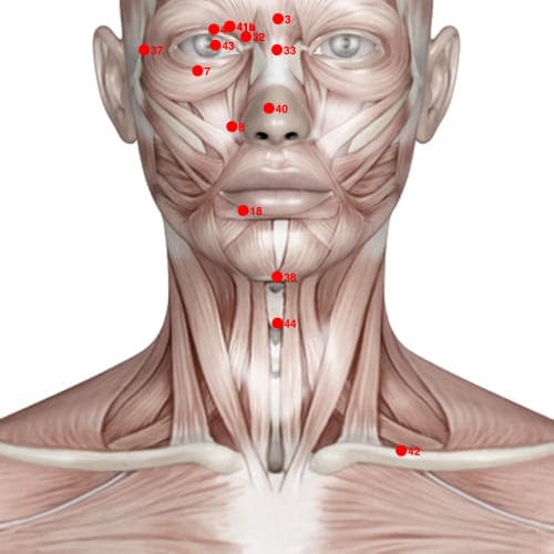 Location of acupuncture point XH38 (Ground)