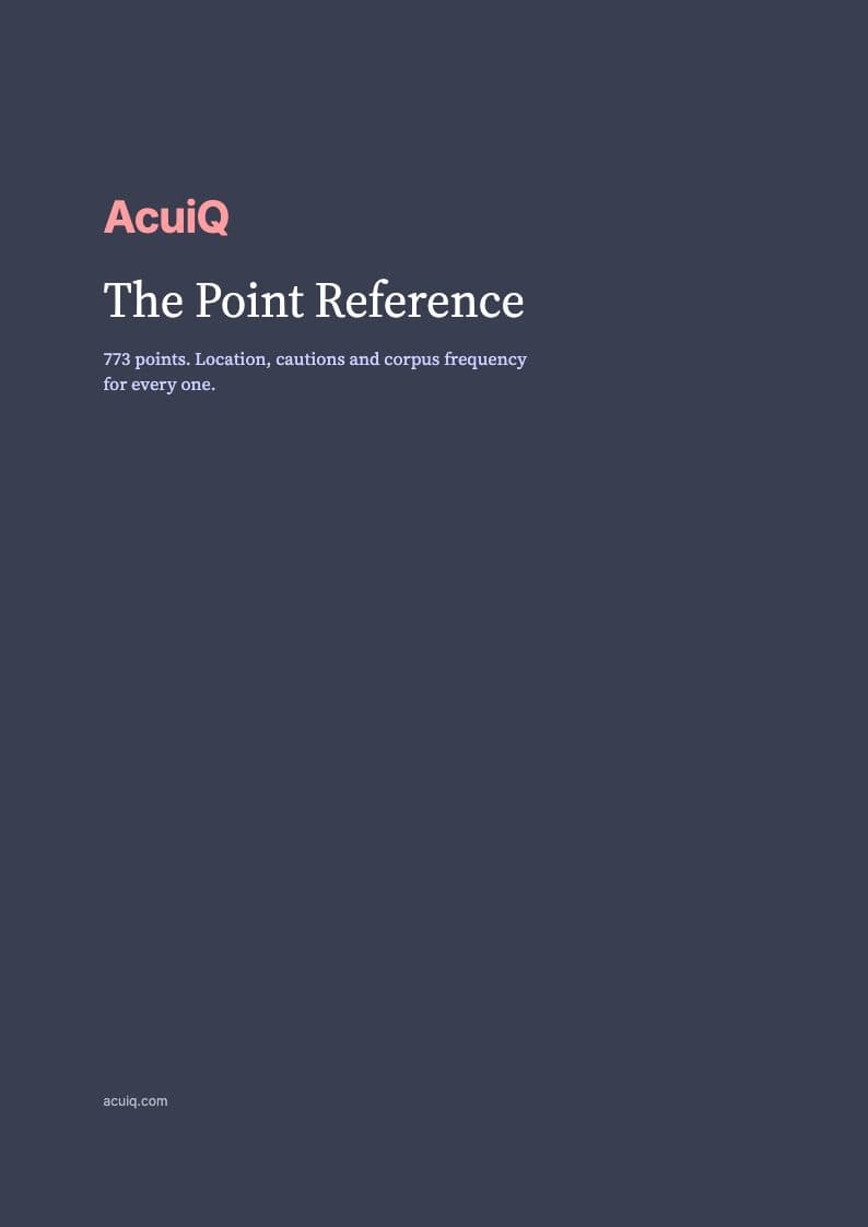 AcuiQ Point Reference
