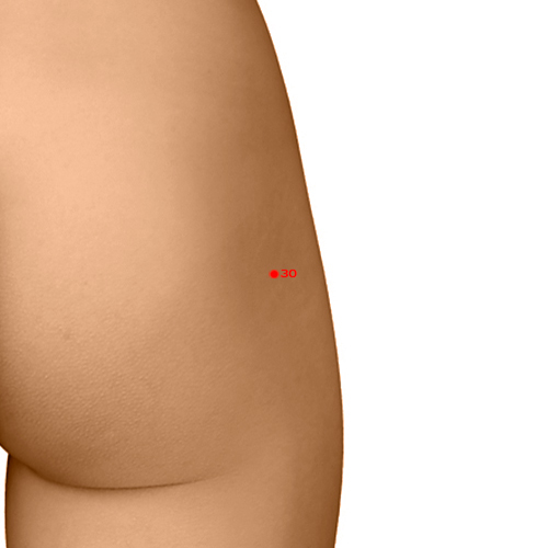 GB30 Acupuncture Point - Gallbladder Meridian Meridian - Jumping Circle - Dermal view