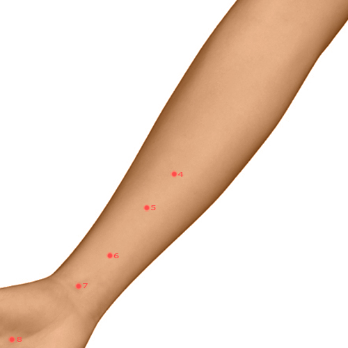 PC04 Acupuncture Point - Pericardium Meridian Meridian - Cleft Gate - Dermal view